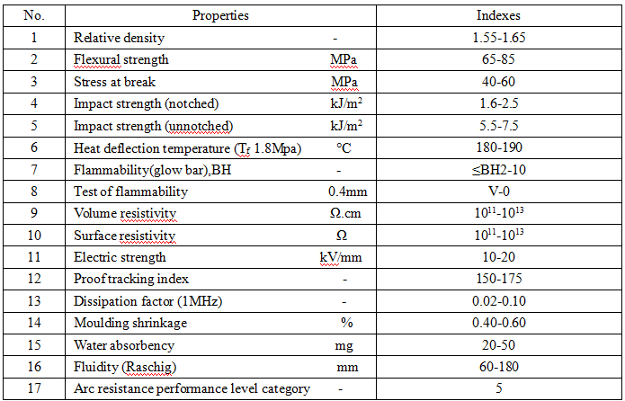 1530091665620675.png blob.png