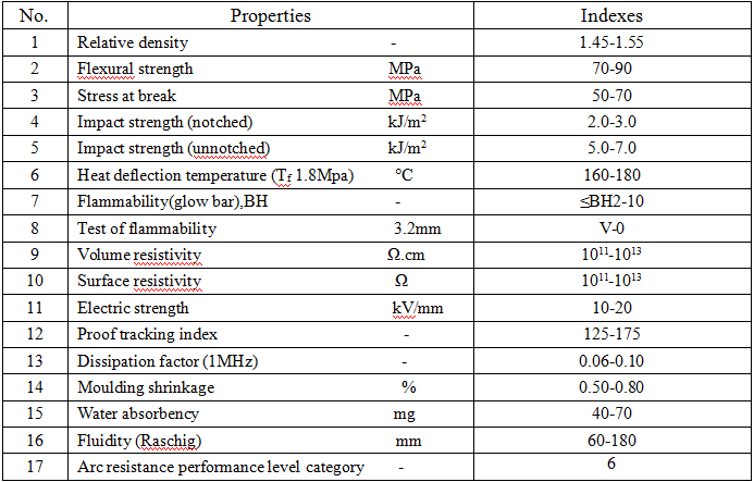 1530427540932993.png blob.png